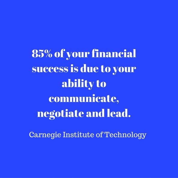 z.INTROtip1.17tips.85% of your financial success is due to your ability to communicate, negotiate and lead.